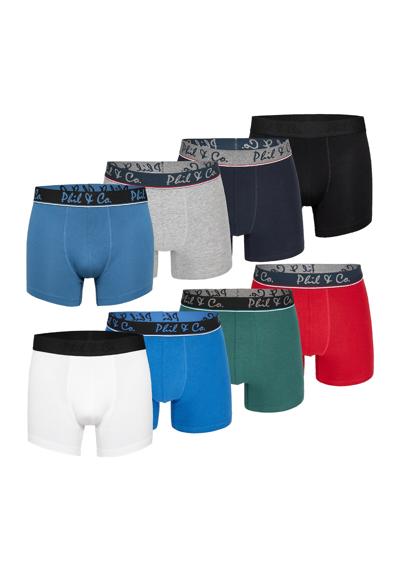 Боксеры Retropants