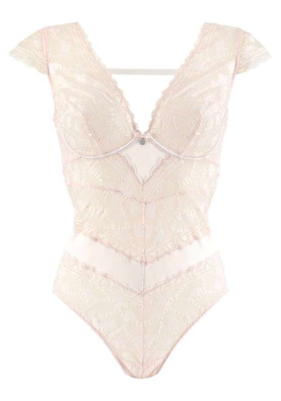 Формирующие боди